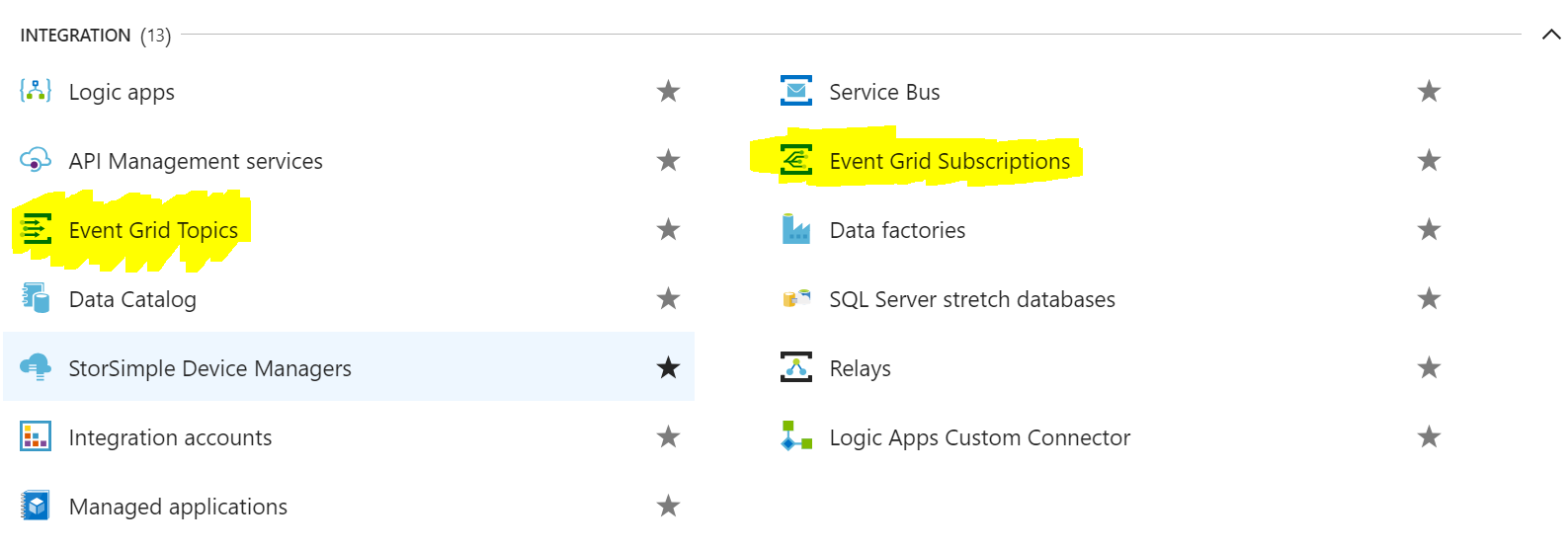 Azure Portal Integration Appz